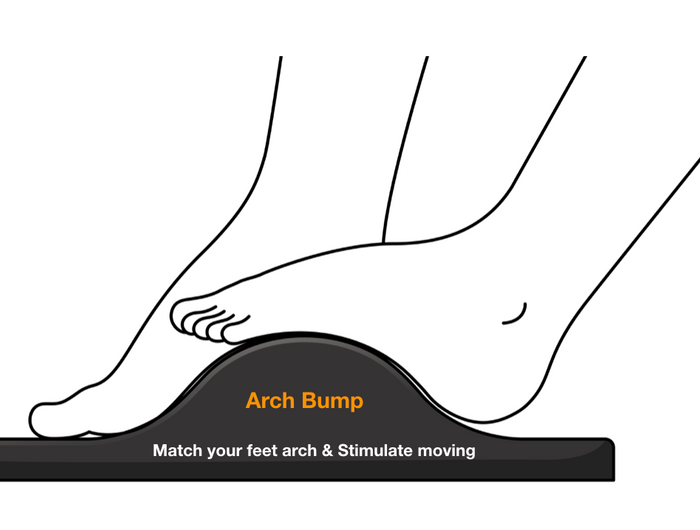 <strong>Ergonomic Arch Support Design </strong>