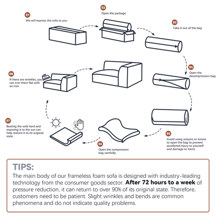 LUX-HQ Modular Foam Sofa System (L1)