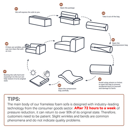 LUX-HQ Modular Foam Sofa System (L3)