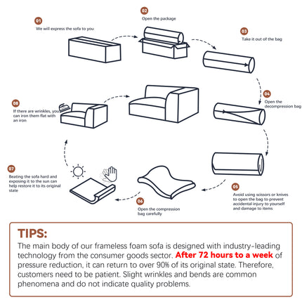 LUX-HQ Modular Foam Sofa System (L2)